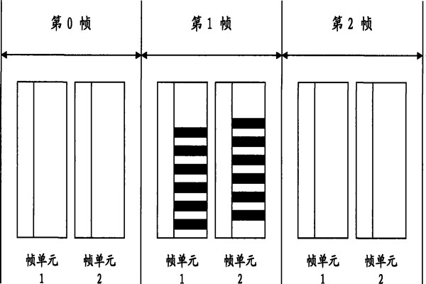 智能照明系統(tǒng)通信數(shù)據(jù)幀的設(shè)計！