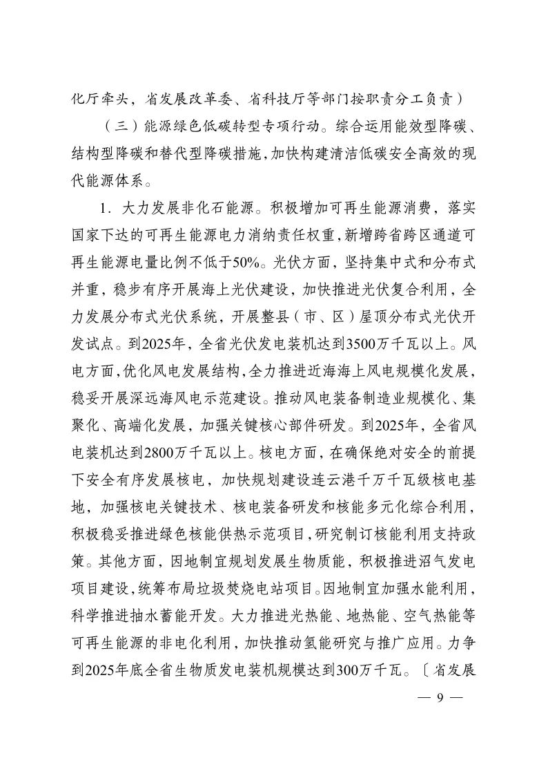 《江蘇省碳達(dá)峰實(shí)施方案》印發(fā) 實(shí)施“碳達(dá)峰八大專項行動”