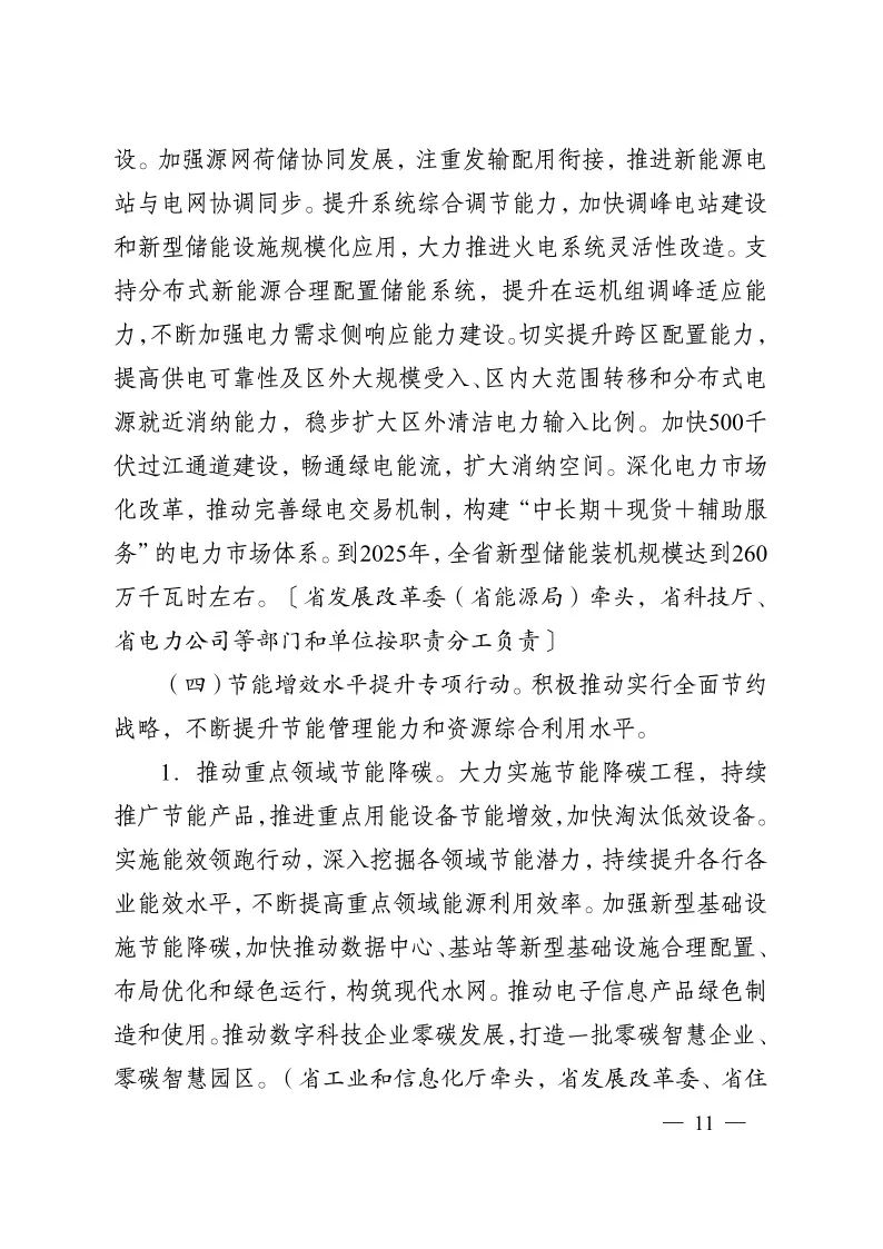 《江蘇省碳達(dá)峰實(shí)施方案》印發(fā) 實(shí)施“碳達(dá)峰八大專項行動”