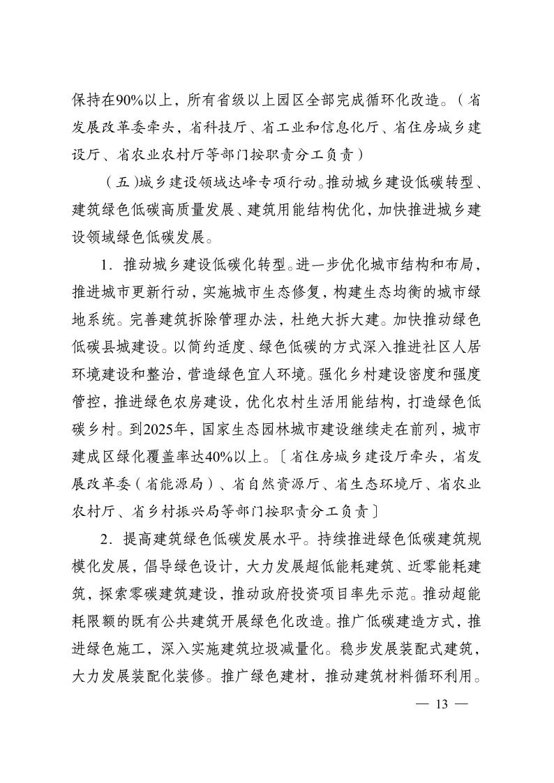 《江蘇省碳達(dá)峰實(shí)施方案》印發(fā) 實(shí)施“碳達(dá)峰八大專項行動”
