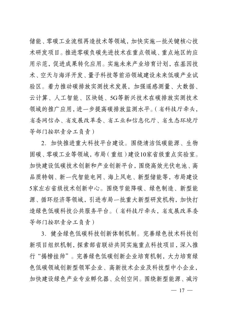 《江蘇省碳達(dá)峰實(shí)施方案》印發(fā) 實(shí)施“碳達(dá)峰八大專項行動”