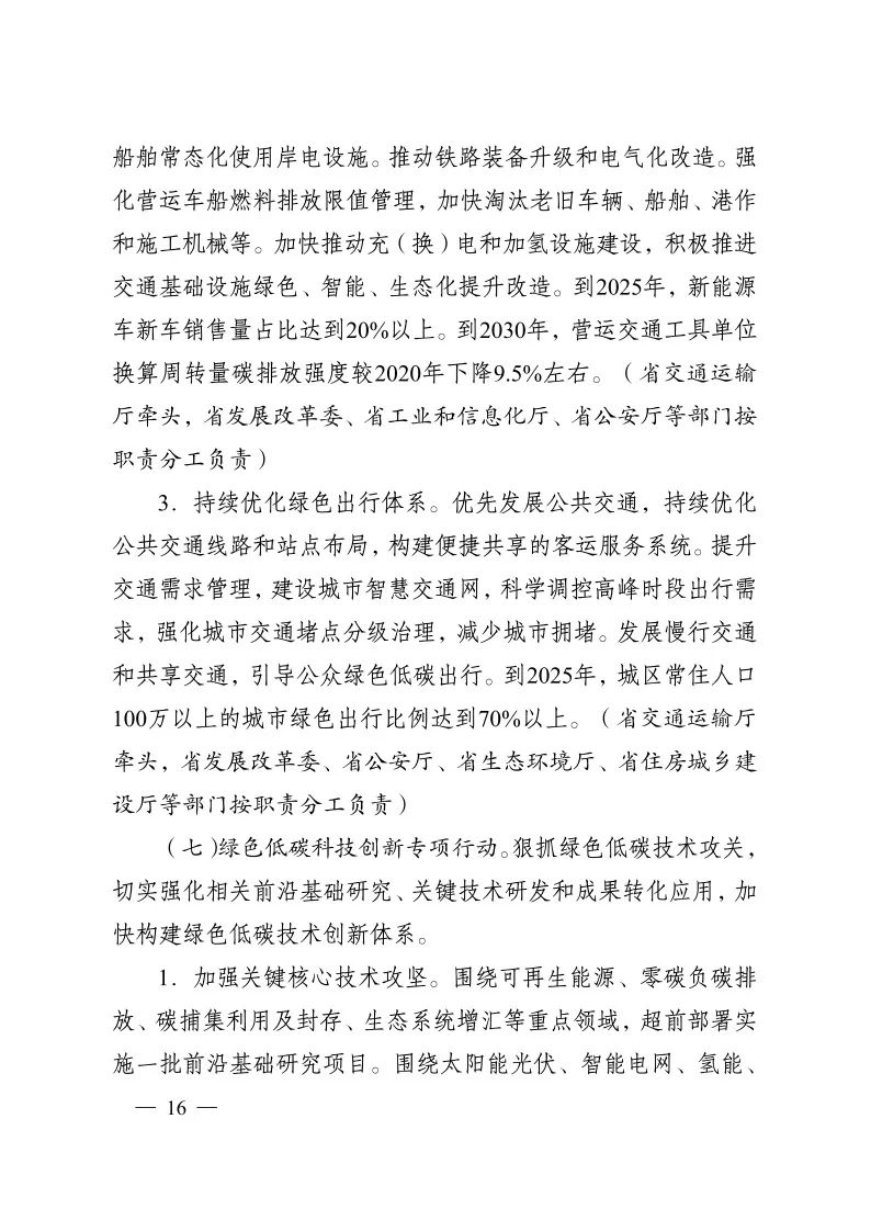 《江蘇省碳達(dá)峰實(shí)施方案》印發(fā) 實(shí)施“碳達(dá)峰八大專項行動”