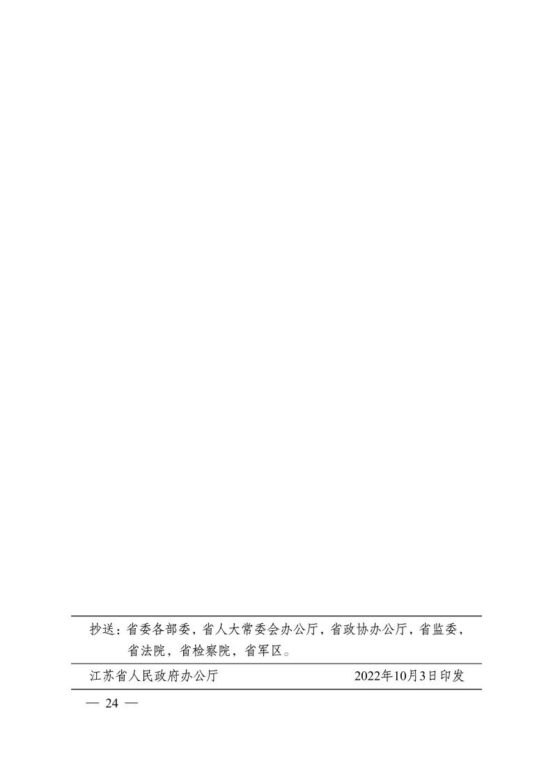 《江蘇省碳達(dá)峰實(shí)施方案》印發(fā) 實(shí)施“碳達(dá)峰八大專項行動”