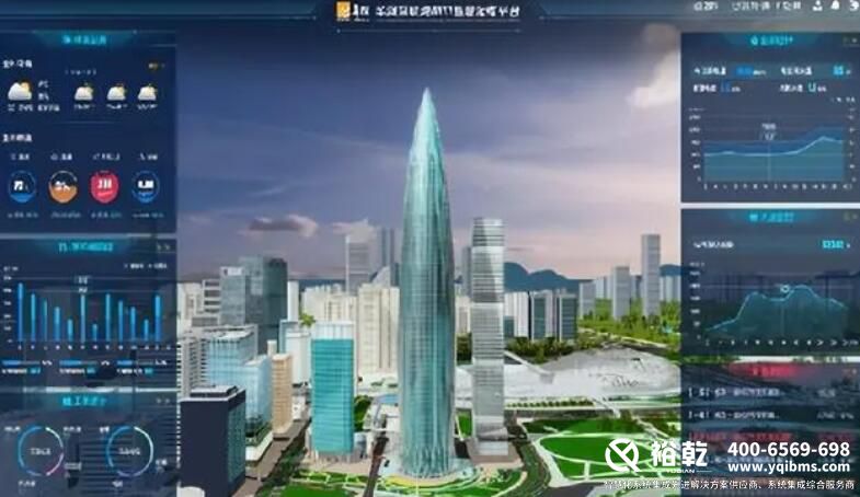 智慧樓宇管理系統(tǒng)(知識匯總、方案及成功案例集錦)3