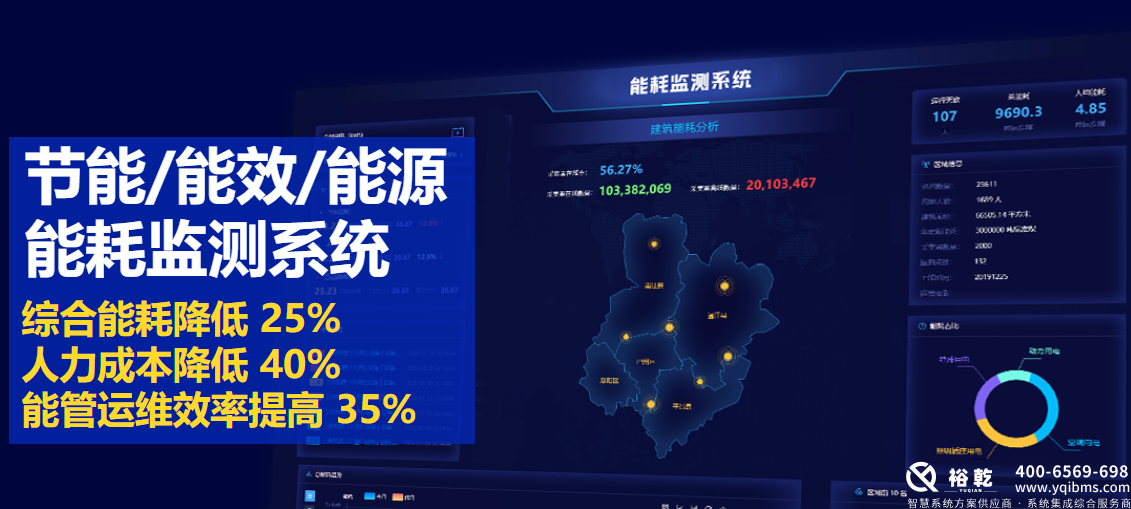 選擇優(yōu)質(zhì)能耗監(jiān)測(cè)系統(tǒng)廠家，助力企業(yè)節(jié)能減排1