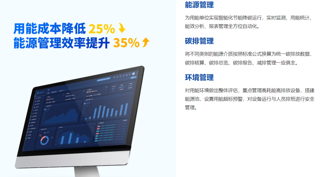 建筑設備監(jiān)控系統(tǒng)包括什么系統(tǒng)分項