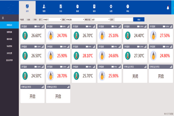 環(huán)境監(jiān)測(cè)系統(tǒng)的設(shè)計(jì)必須考慮到的硬性條件是這些！(圖1)